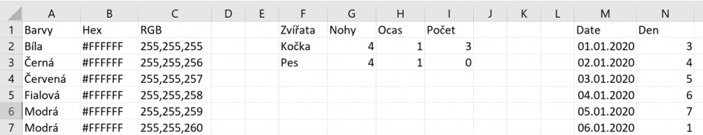 automatická detekce tabulek zdrojová data