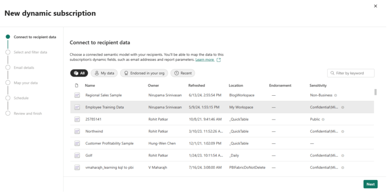 power bi-august 24-reporting-dynamic subs-2