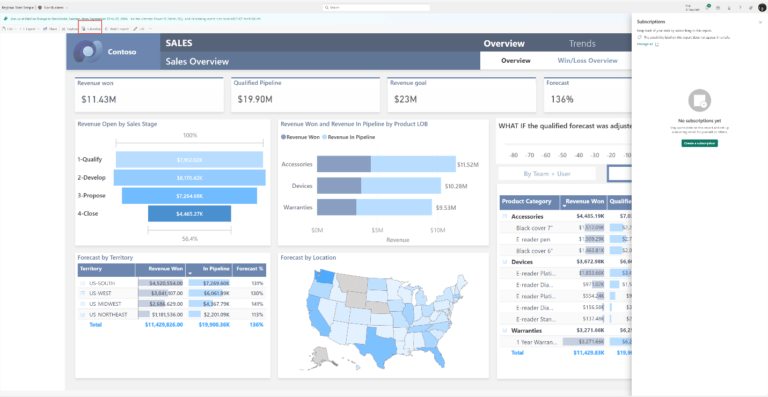 power bi-august 24-reporting-dynamic subs