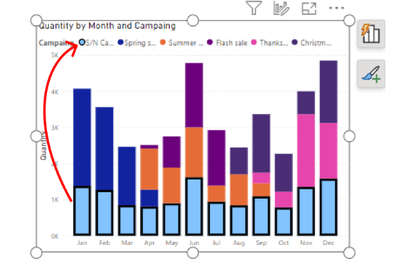 power bi-august 24-reporting-visuals