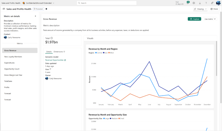 power bi-november 24-modeling-metric sets