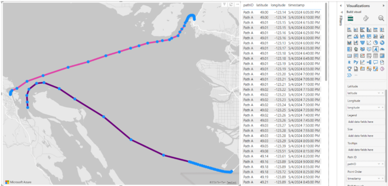 power bi-november 24-reporting-azure maps